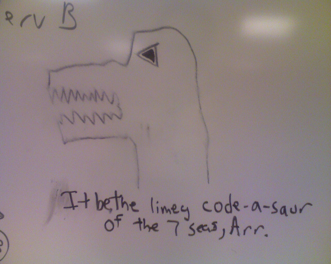The Code-a-saur Will Gobble Ye Code